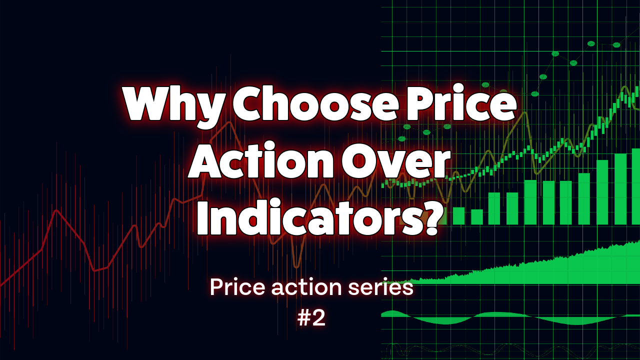 Price action series