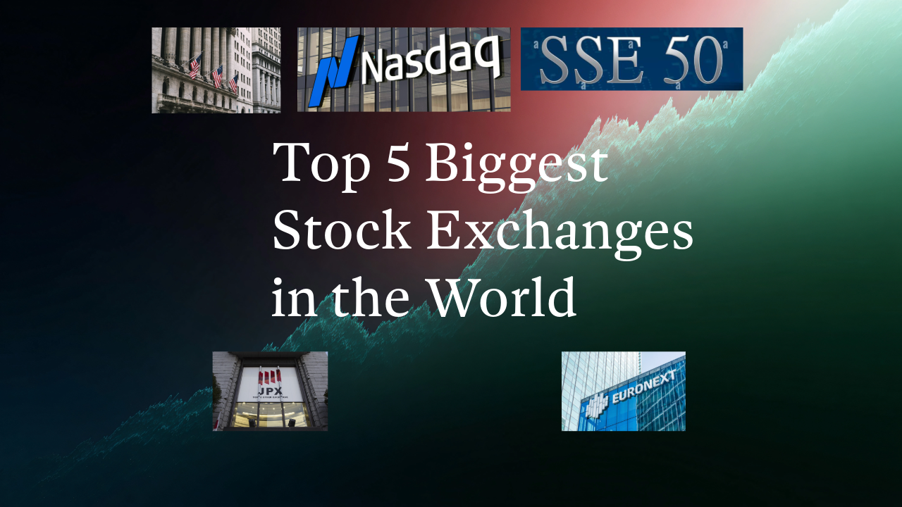 Top 5 stock exchanges 2025 by market cap