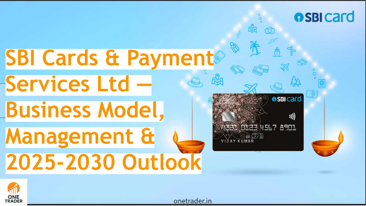SBI Card credit card image India onetrader