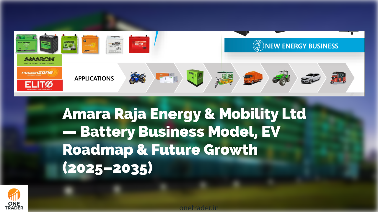 Amara Raja Lithium Gigafactory onetrader