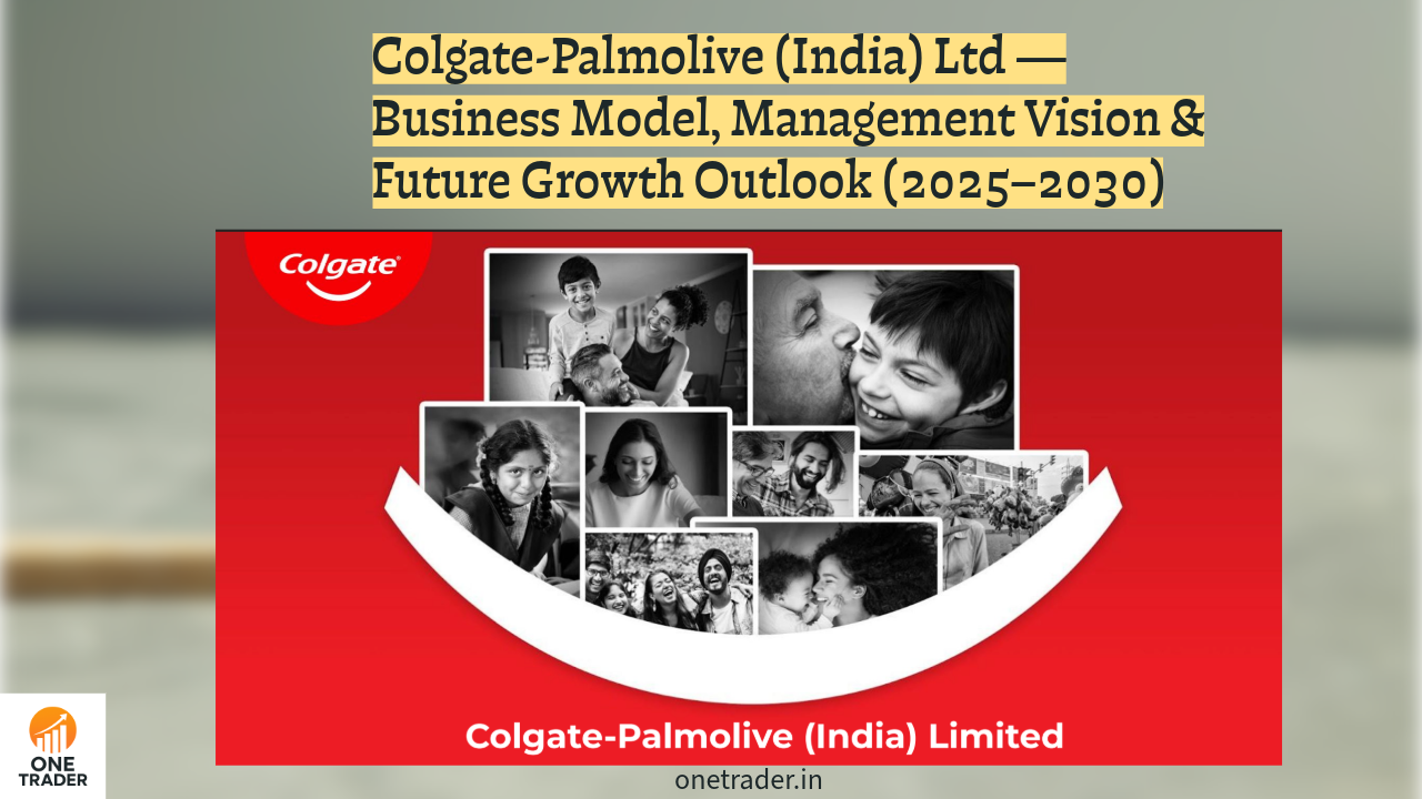 Colgate toothpaste lineup in India onetrader