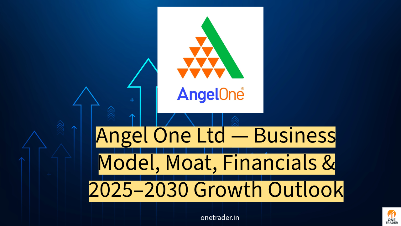 Angel One Ltd onetrader