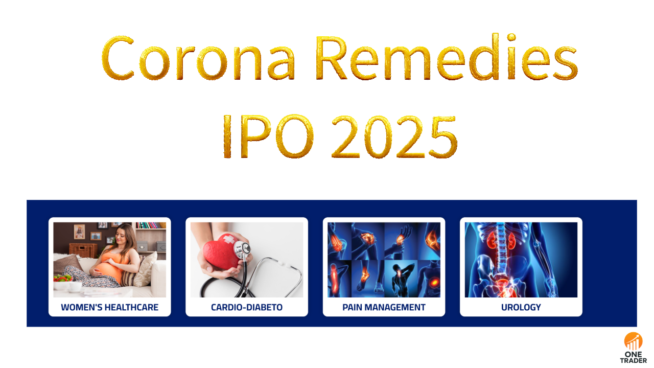 Corona Remedies IPO 2025 onetrader