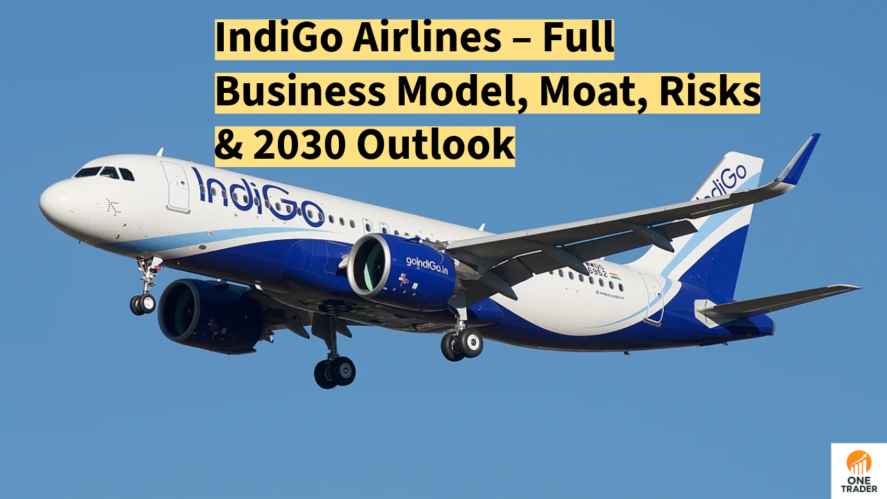 indigo onetrader business