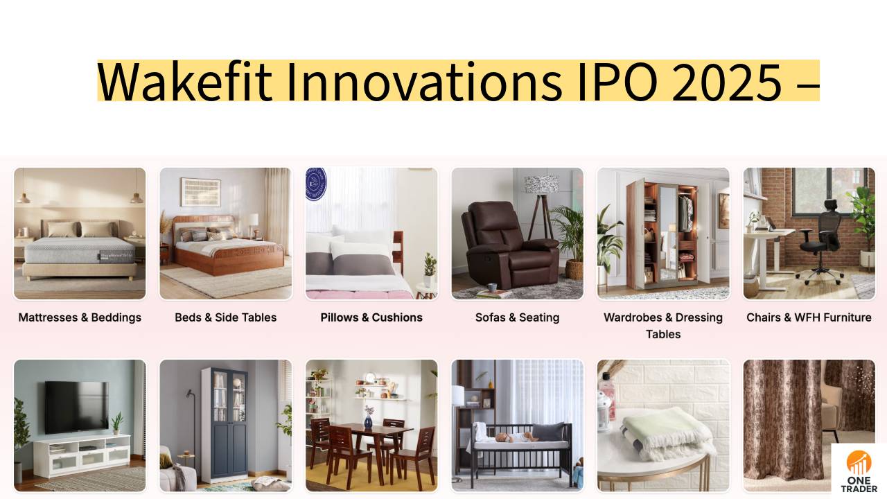Wakefit Innovations IPO onetrader