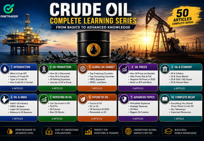 What is Crude Oil? A Complete Beginner’s Guide (2025)