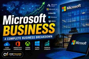 Is Microsoft Stock a Buy? MSFT Enterprise AI Analysis