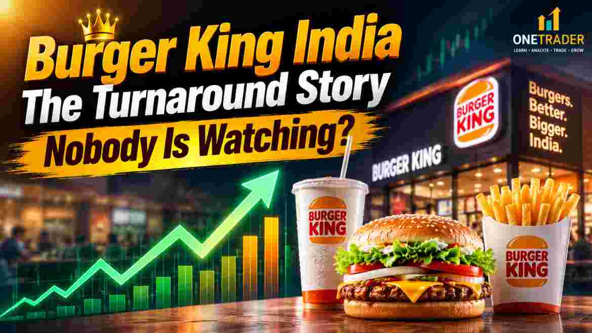 Restaurant Brands Asia business analysis