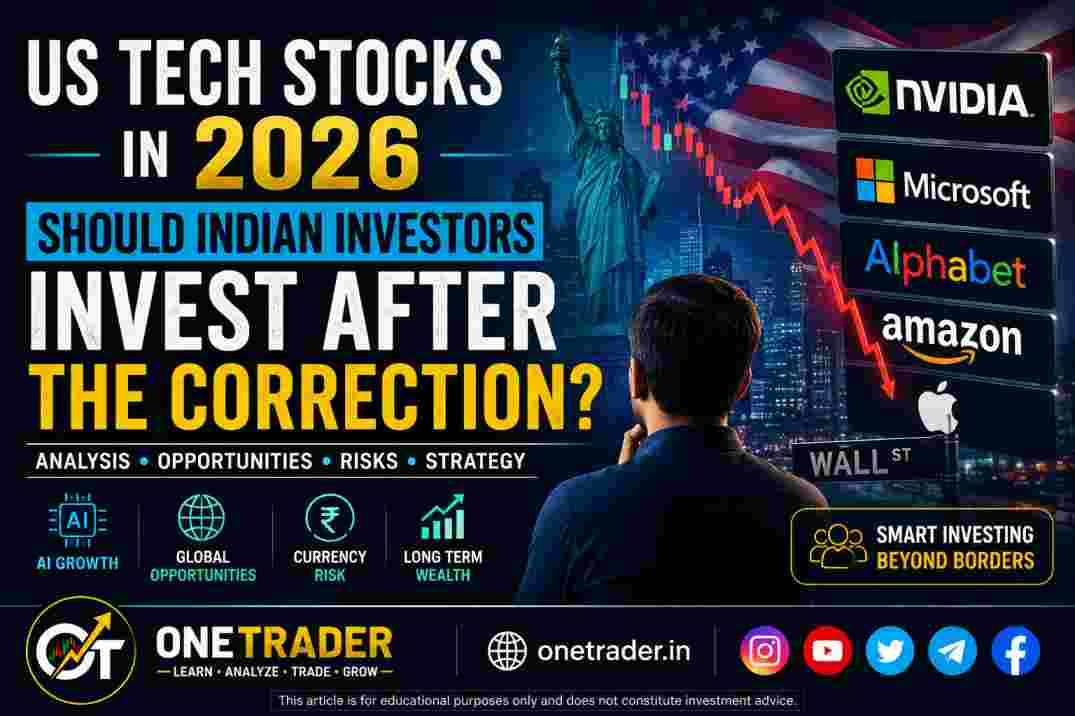 US technology stocks and global investing opportunities for Indian investors