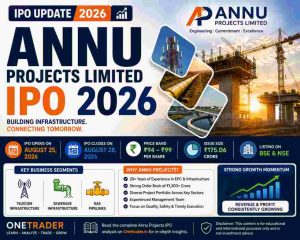 Annu Projects IPO 2026: Complete Details, Price, Financials, Valuation and Risks