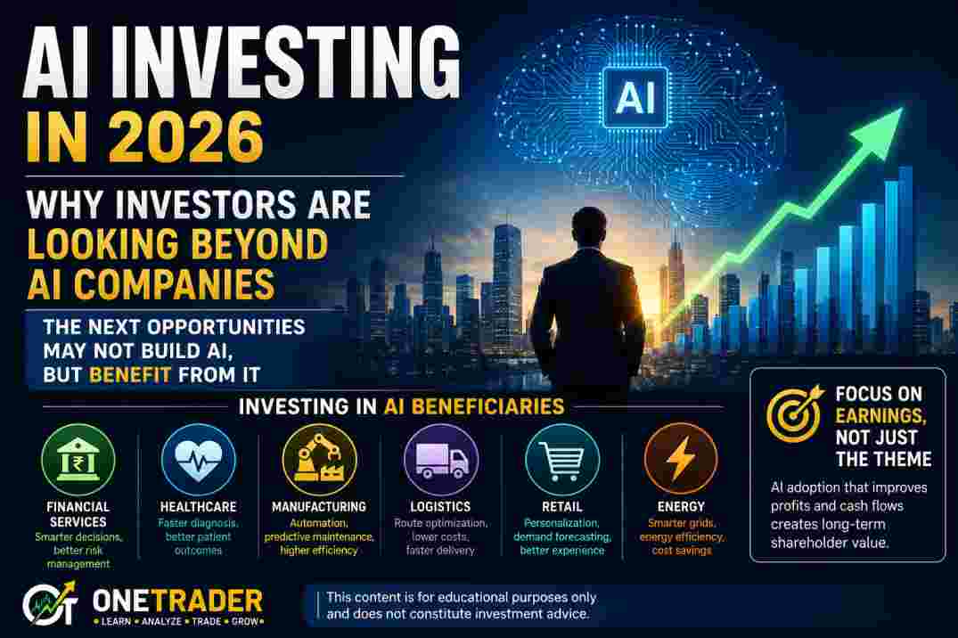 AI investing opportunities beyond companies that directly produce artificial intelligence technology