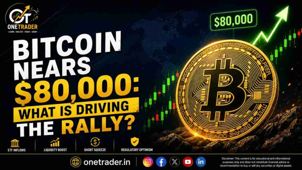 Bitcoin Nears $80,000: What Is Driving the Powerful Rally?