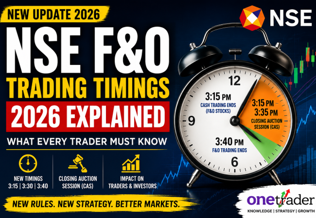 New NSE F&O Trading Timings 2026 Explained – What Every Trader Must Know
