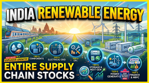 Renewable Energy & Clean Tech Stocks in India: Complete List