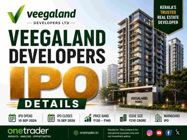 Veegaland Developers IPO Details: Price, Dates, Financials, GMP and Key Risks