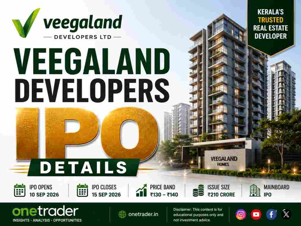 Veegaland Developers IPO Details: Price, Dates, Financials, GMP and Key Risks
