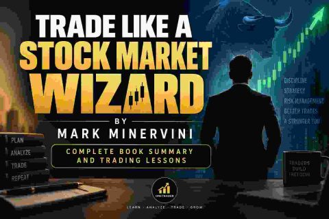 Trade Like a Stock Market Wizard by Mark Minervini book summary and trading lessons