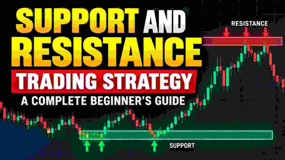 Support and Resistance Trading Strategy – Complete Beginner Guide