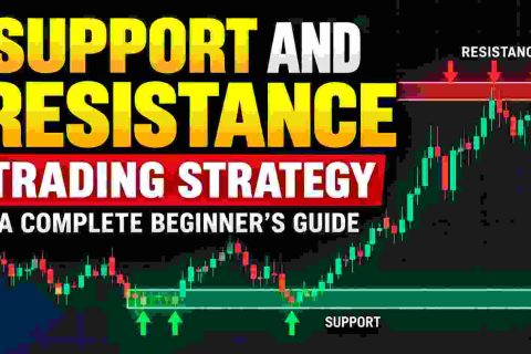 Support and Resistance Trading Strategy – Complete Beginner Guide