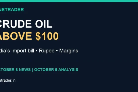Onetrader graphic: crude oil above $100 and its implications for India’s import bill, rupee and company margins.