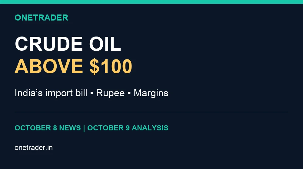 Onetrader graphic: crude oil above $100 and its implications for India’s import bill, rupee and company margins.
