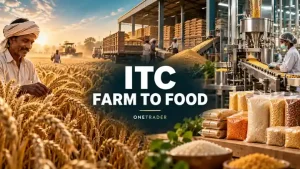 ITC Farm-to-Food Business Model: Sourcing, Brands and Cash Flow