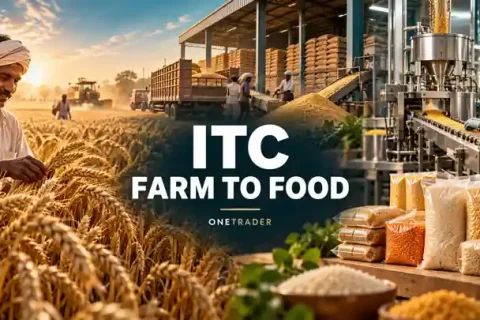 AI-created editorial illustration connecting wheat fields, agricultural procurement, food production and packaged staples, with centred ITC Farm to Food text; not an actual ITC facility photograph.