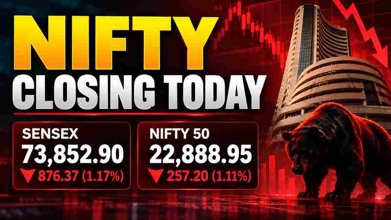 Nifty Closing Today October 19 2026 Sensex Falls 876 Points