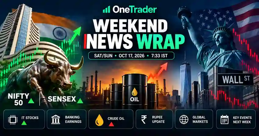 OneTrader Weekend Market News Wrap