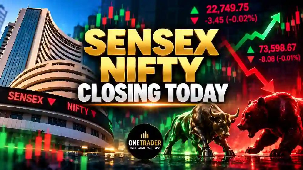 Sensex Nifty Closing Today October 27 2026 Indian Stock Market Update