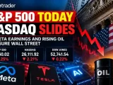 S&P 500 today falls 1.25% as Nasdaq drops 2.21% amid Meta earnings, AI spending concerns and rising crude oil prices on October 22, 2026.