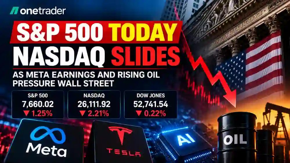 S&P 500 today falls 1.25% as Nasdaq drops 2.21% amid Meta earnings, AI spending concerns and rising crude oil prices on October 22, 2026.