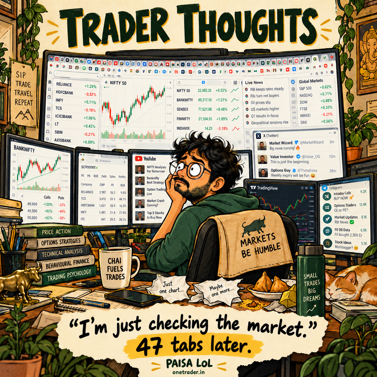 TRADER THOUGHTS: A trader checks the market with 47 browser tabs open. Paisa LOL, onetrader.in.