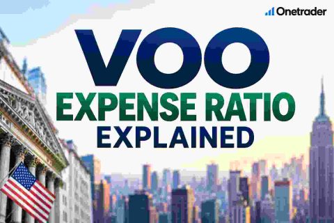 VOO Expense Ratio Explained