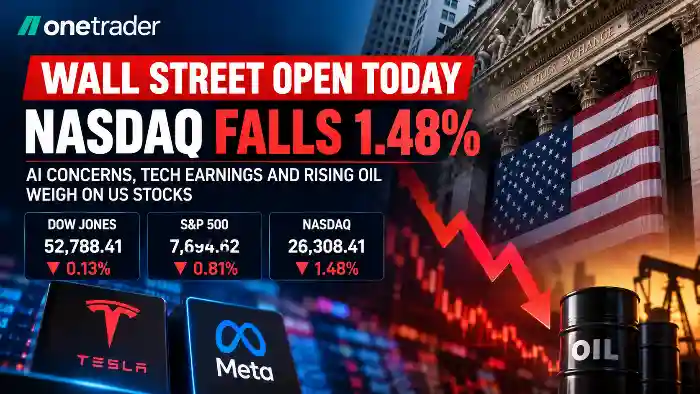 Wall Street open today October 22 2026 with Nasdaq falling 1.48% as US stocks decline amid AI spending concerns and rising oil prices.