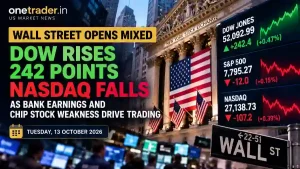 Wall Street Opens Mixed: Dow Gains 242 Points as Nasdaq Falls on Chip Stock Weakness